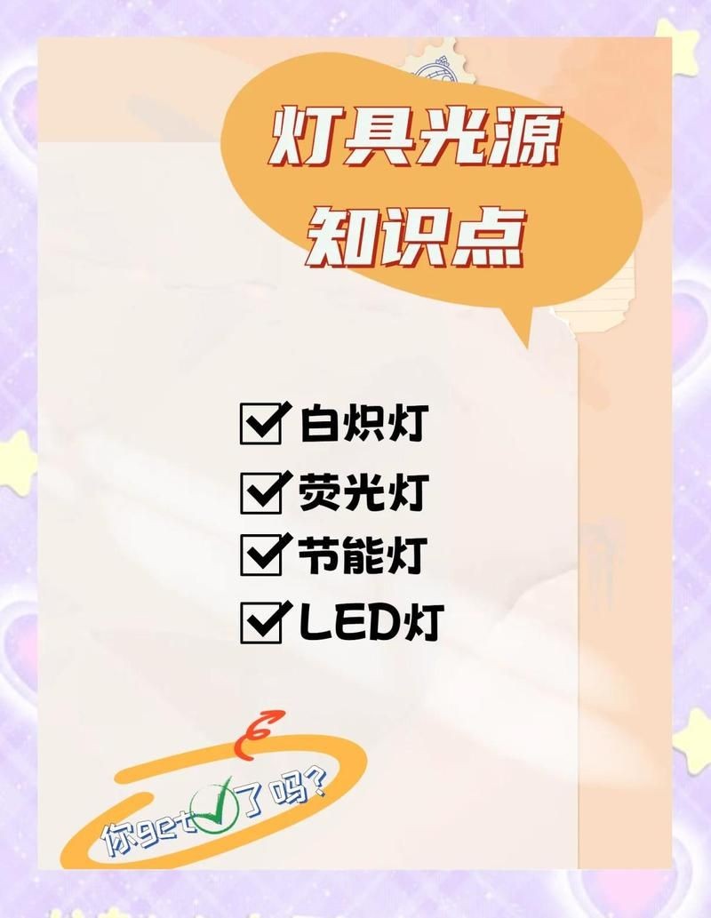 各種燈泡圖片大全，超全燈泡視覺盛宴，