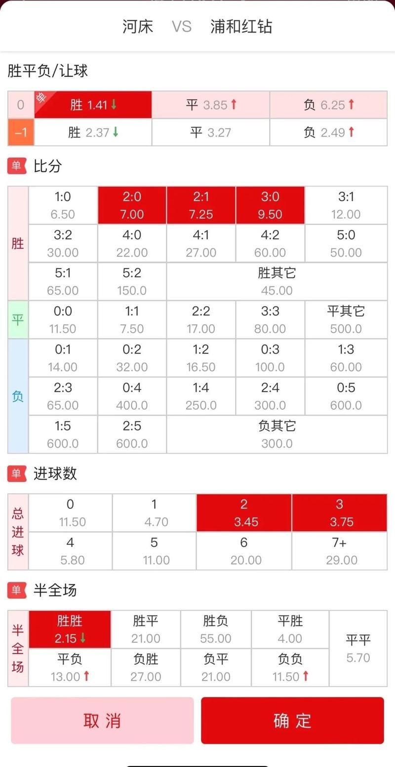 河床與浦和紅鉆將展開較量，河床VS浦和紅鉆，亞洲足壇