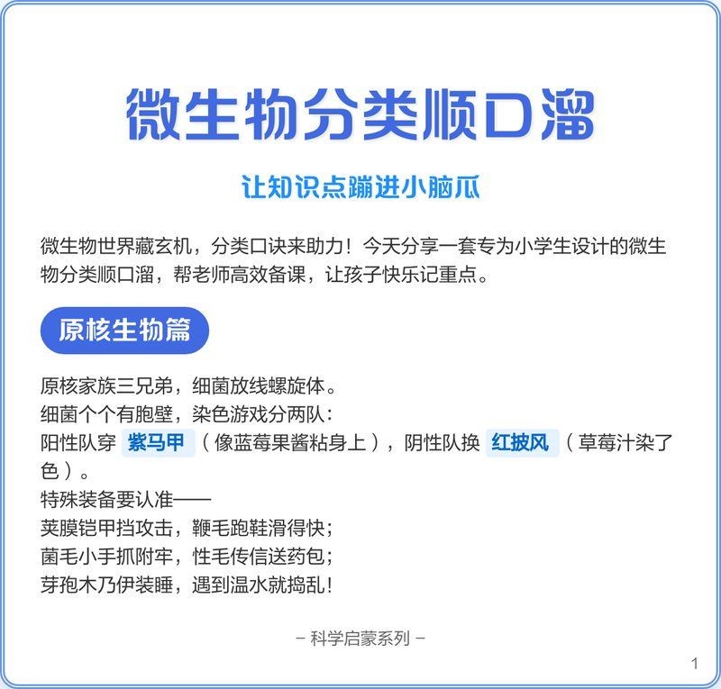 真菌細菌區分口訣，真菌細菌巧分辨，超實用區分口訣一鍵掌握！