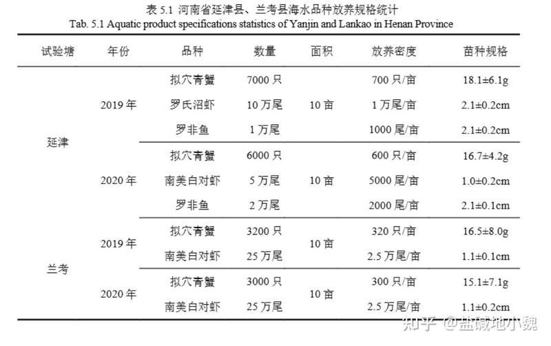 海水魚放在淡水里能活嗎，海水魚突入淡水環境，生存挑戰與科學解析