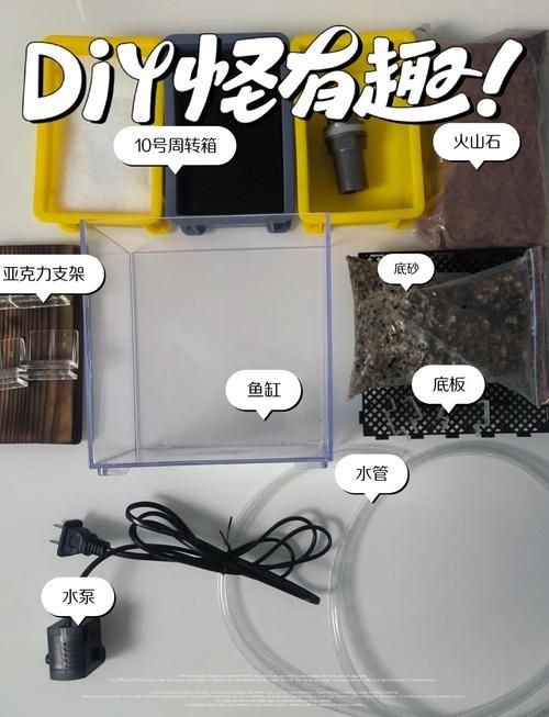 各種濾材的作用圖解 各種濾材的作用圖解 全國水族館企業(yè)名錄 第11張