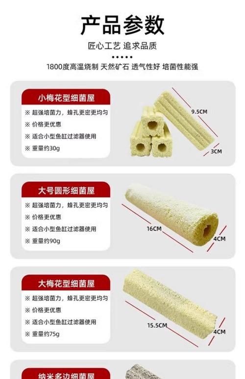 各種濾材的作用圖解 各種濾材的作用圖解 全國水族館企業(yè)名錄 第21張