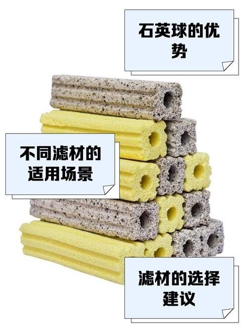各種濾材的作用圖解 各種濾材的作用圖解 全國水族館企業(yè)名錄 第23張