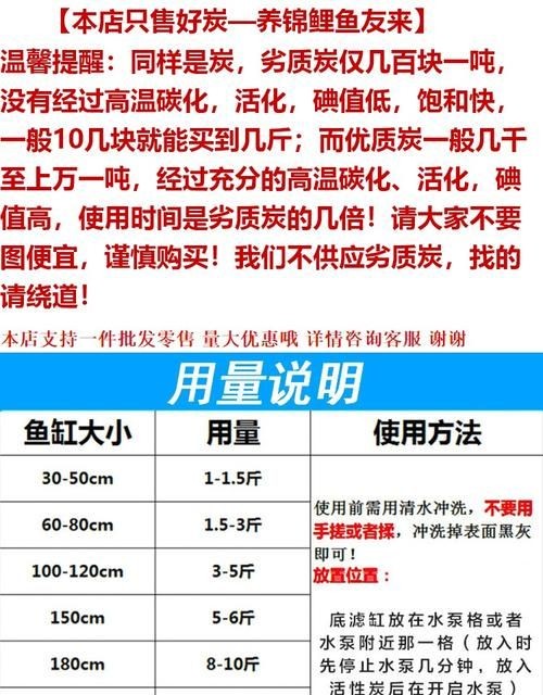 各種濾材的作用圖解 各種濾材的作用圖解 全國水族館企業(yè)名錄 第14張