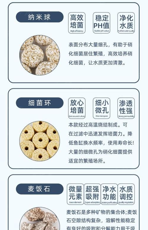 各種濾材的作用圖解 各種濾材的作用圖解 全國水族館企業(yè)名錄 第15張
