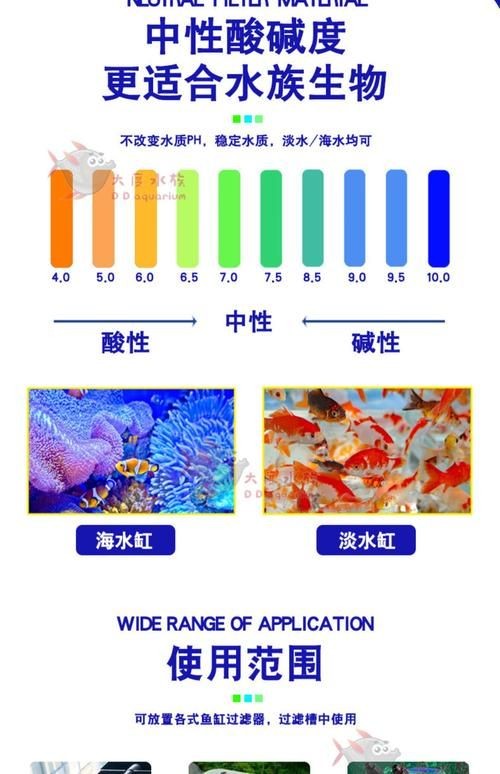 各種濾材的作用圖解 各種濾材的作用圖解 全國水族館企業(yè)名錄 第27張
