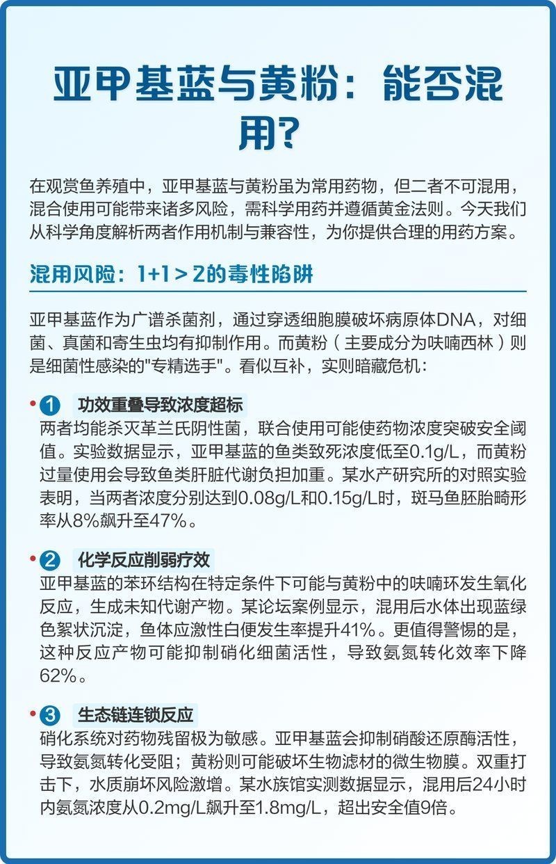 亞甲基藍能和黃粉混用嗎