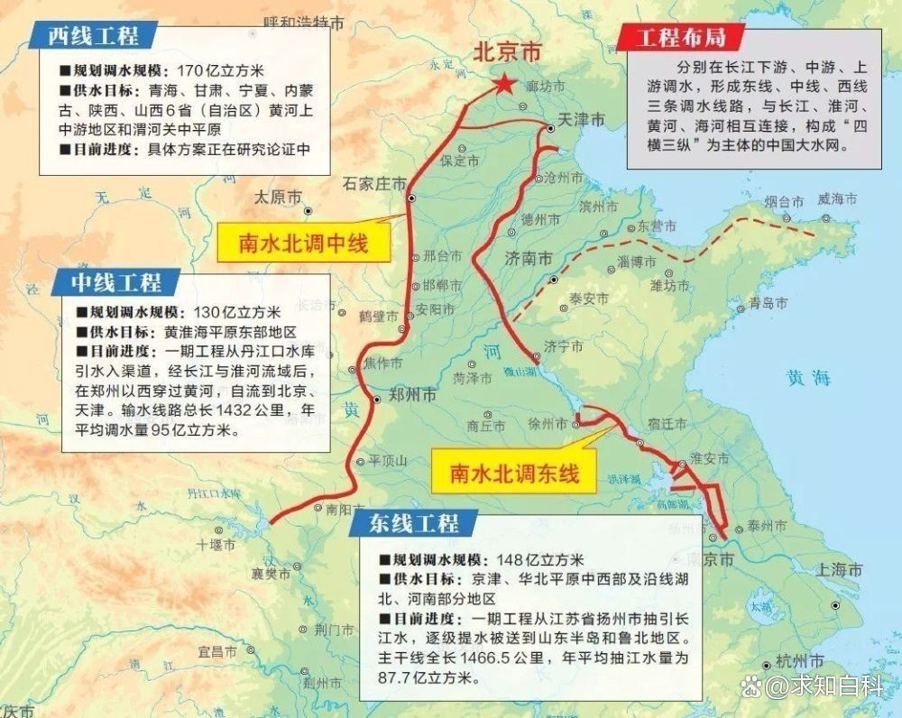 河邊常見的蝦虎魚