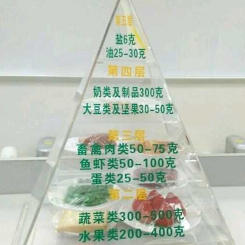 廣西黑魚叫什么：廣西地區(qū)所稱的“黑魚”通常指鱧科魚類