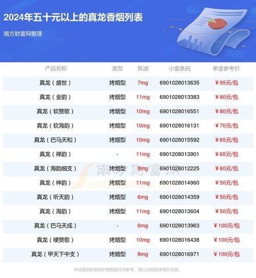 廣西50真龍圖片大全：《廣西50真龍圖片大全》