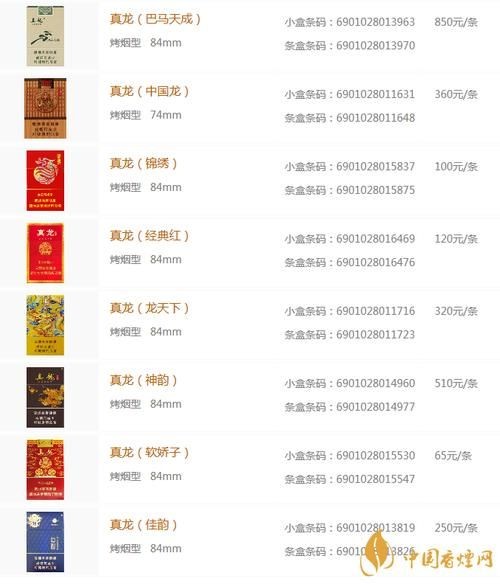 廣西50真龍圖片大全：《廣西50真龍圖片大全》