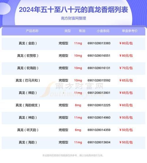 廣西50真龍圖片大全：《廣西50真龍圖片大全》