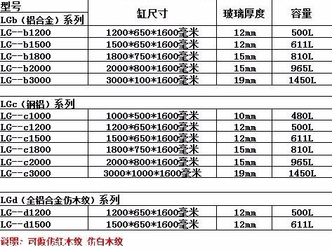 合肥魚(yú)缸定做：合肥魚(yú)缸定做服務(wù)