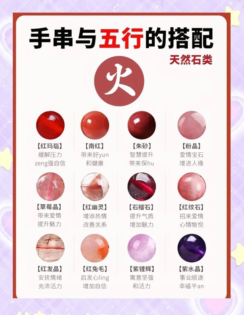 火元素對應物品：火元素對應物品大全