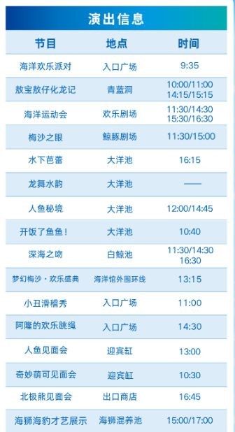海洋世界門票多少錢：2025年國內主要海洋世界的門票價格及優惠政策