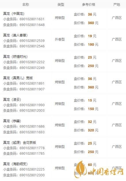 廣西真龍香煙所有圖片：廣西真龍香煙全系列價格指南