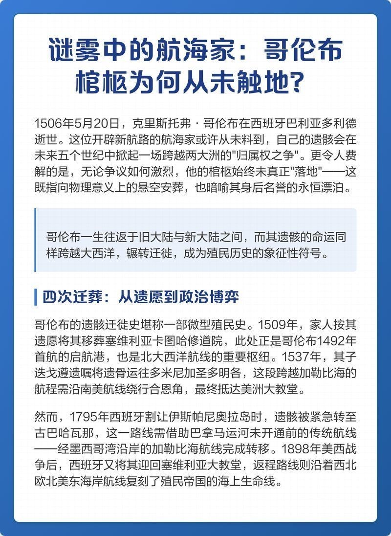 哥倫布的棺柩不落地的原因：克里斯托弗·哥倫布墓地揭秘哥倫布遺骸的神秘故事