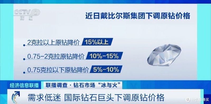 河南鉆石靠譜嗎：河南培育鉆石產業年產能高達600萬克拉，河南培育鉆石價格占全國80% 河南鉆石靠譜嗎：河南培育鉆石產業年產能高達600萬克拉，河南培育鉆石價格占全國80% 龍魚論壇 第7張