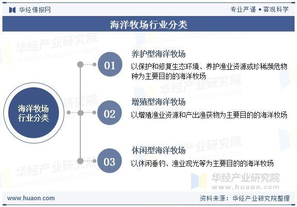 拉薩魚缸批發(fā)市場：拉薩魚缸批發(fā)市場是藏區(qū)重要的水族用品集散地
