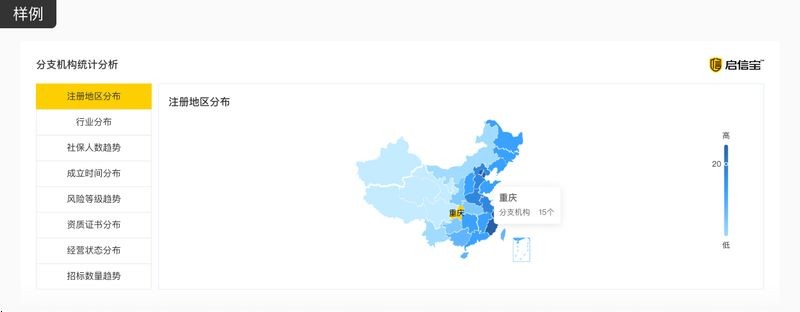 北海水族批發市場：北海水族批發市場是華南地區影響力的專業水族交易平臺