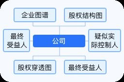 廣東閩江水族實業有限公司：廣東閩江水族實業有限公司是一家深耕水族行業的專業企業