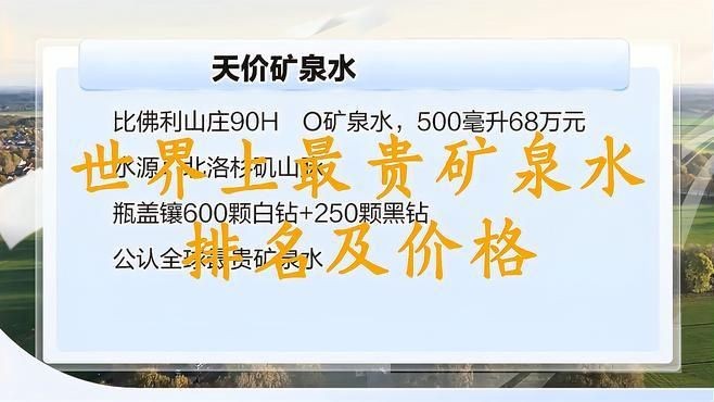 世界上最貴的礦泉水：世界上最貴的10種礦泉水