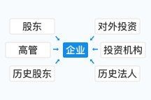久鼎魚缸售后電話：久鼎水族售后服務全攻略