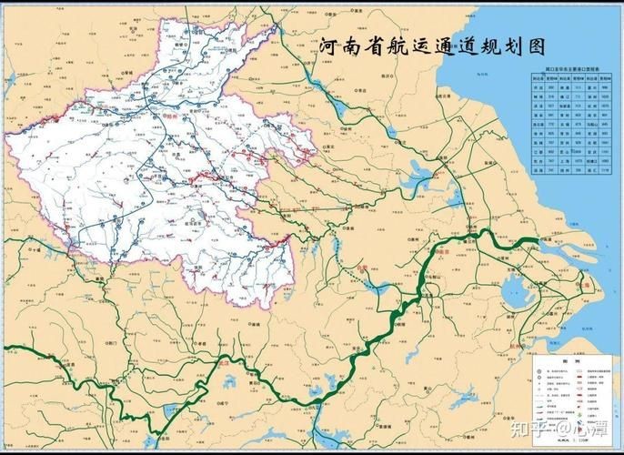 河南省水系圖：全國唯一一個橫跨長江、黃河、淮河、海河四大流域的省