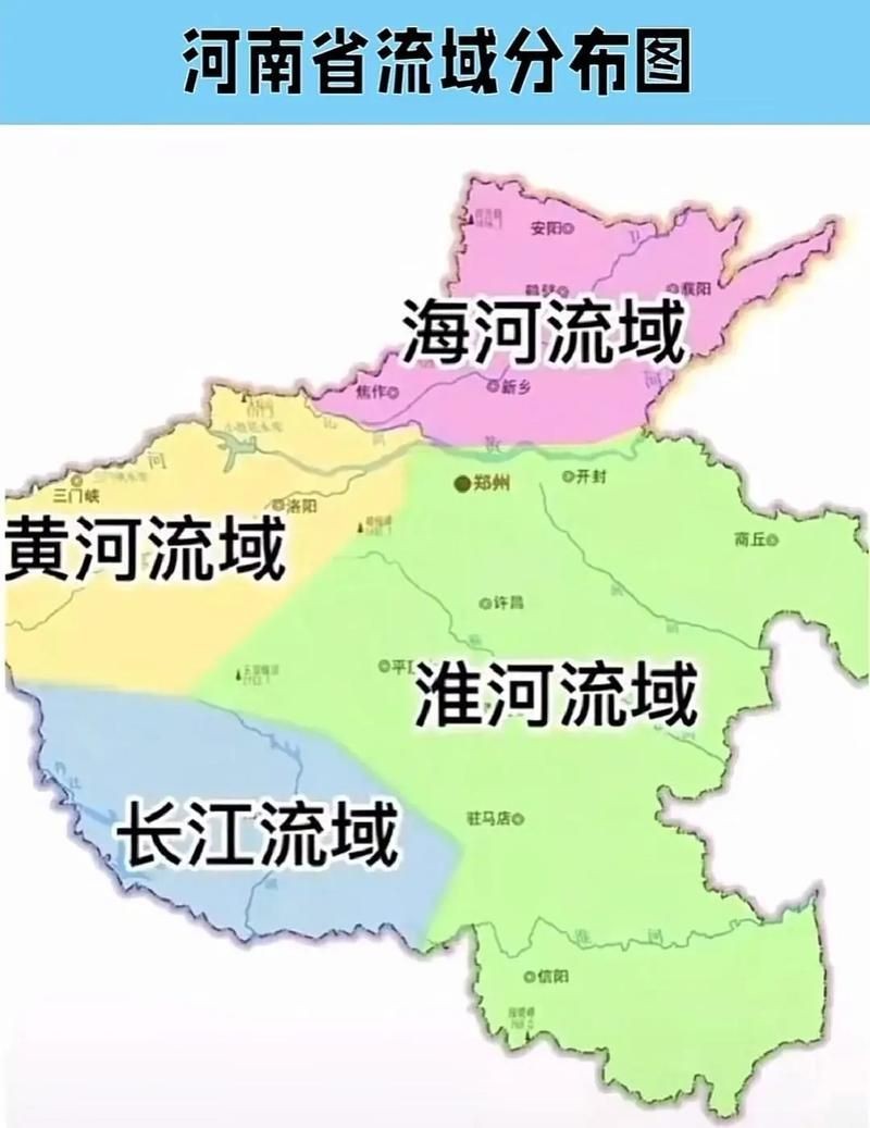 河南省水系圖：全國唯一一個橫跨長江、黃河、淮河、海河四大流域的省