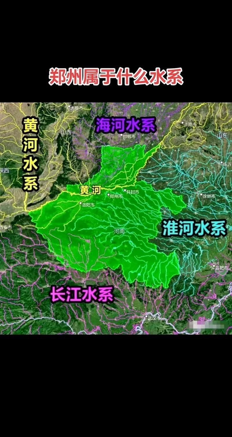 河南省水系圖：全國唯一一個橫跨長江、黃河、淮河、海河四大流域的省