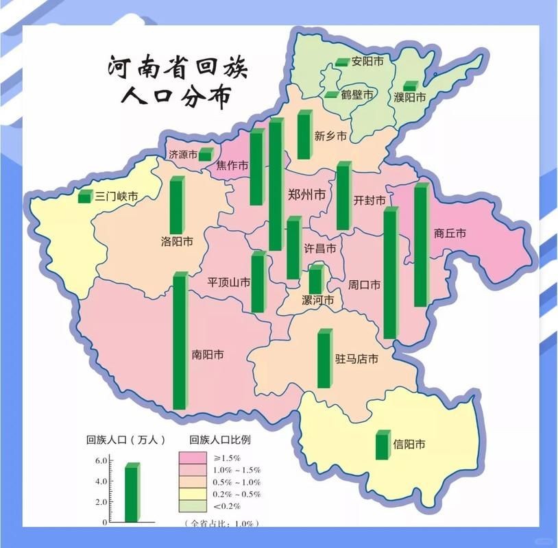 河南一二水族分布圖：《河南一二水族分布圖》