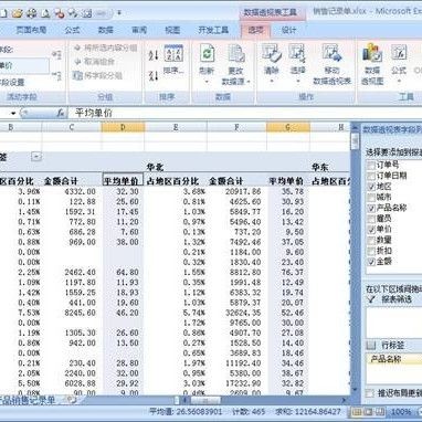 字段6：csdn博客字段寬度6個字符是什么意思