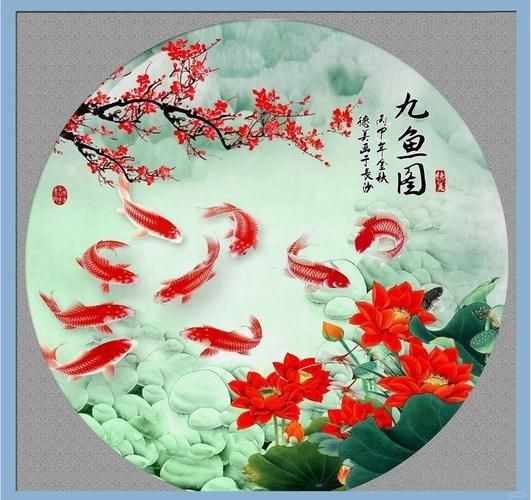 九魚聚財圖掛哪個方位：九魚圖掛在家里那個位置風水好