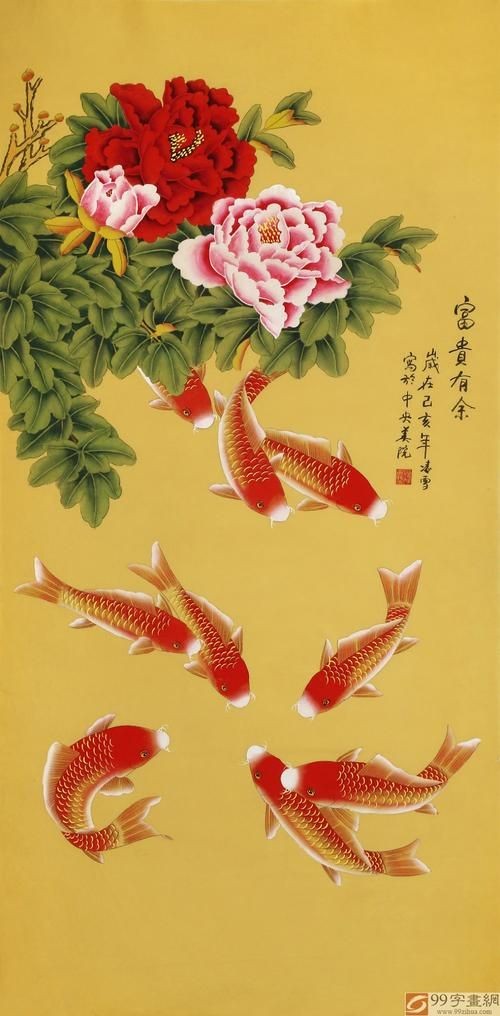 九魚聚財圖掛哪個方位：九魚圖掛在家里那個位置風水好