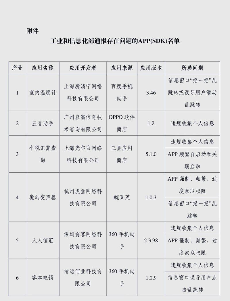 光特億app被國家停止了嗎：“光特億app被國家停止”傳言引發關注
