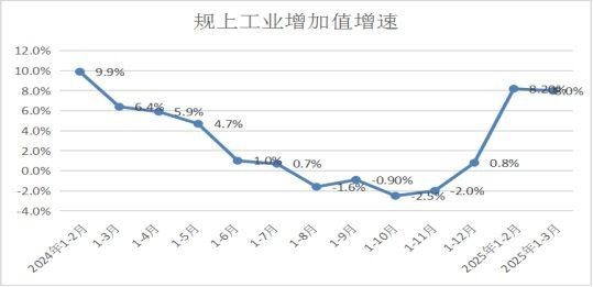 楚雄彝族自治州水族批發(fā)市場：楚雄州水族市場