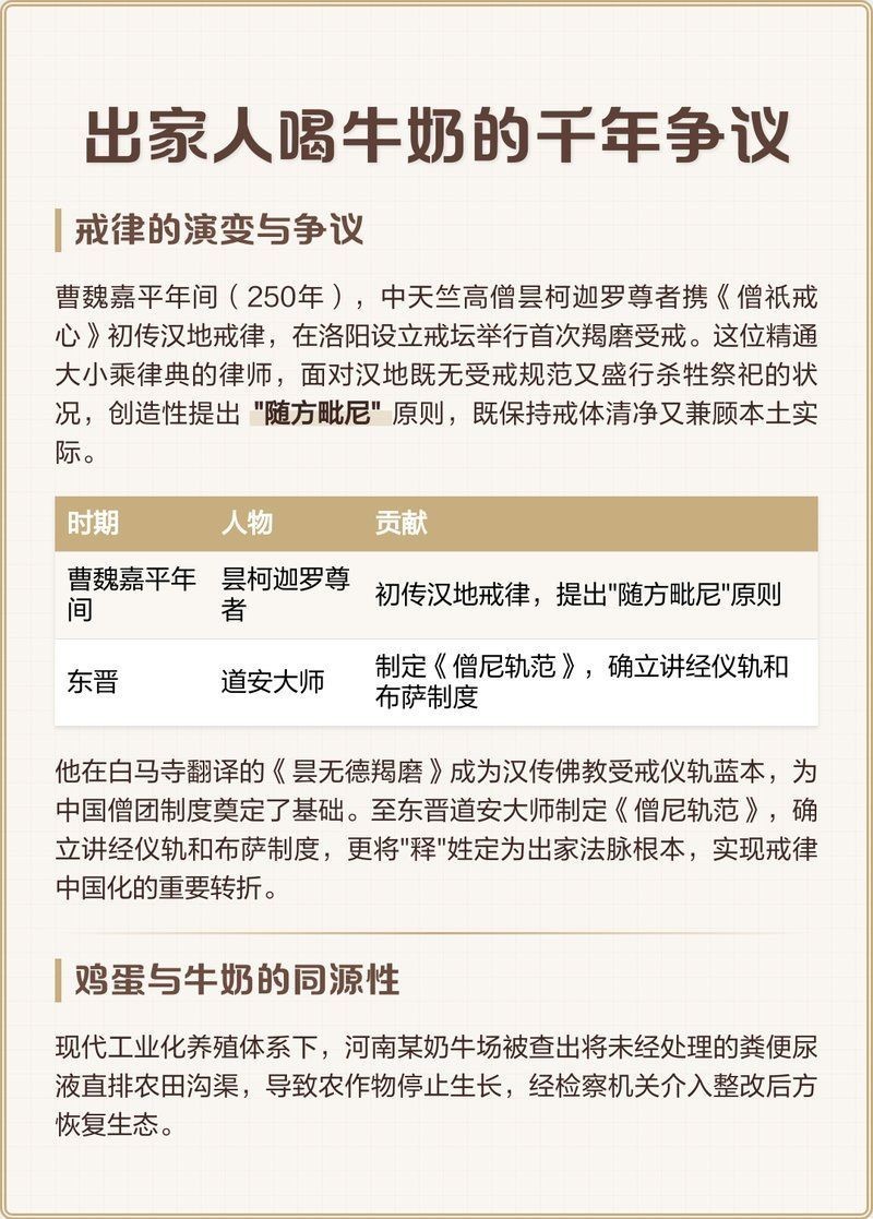 和尚能喝牛奶嗎：“和尚能喝牛奶嗎”這一問題需結合佛教戒律與實際修行情境分析