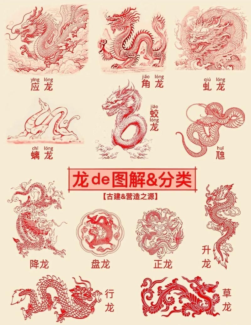 九種顏色的龍圖片：“九種顏色的龍圖片”展現融合傳統美學與現代創意的創意