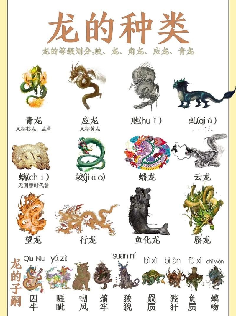 九種顏色的龍圖片：“九種顏色的龍圖片”展現融合傳統美學與現代創意的創意