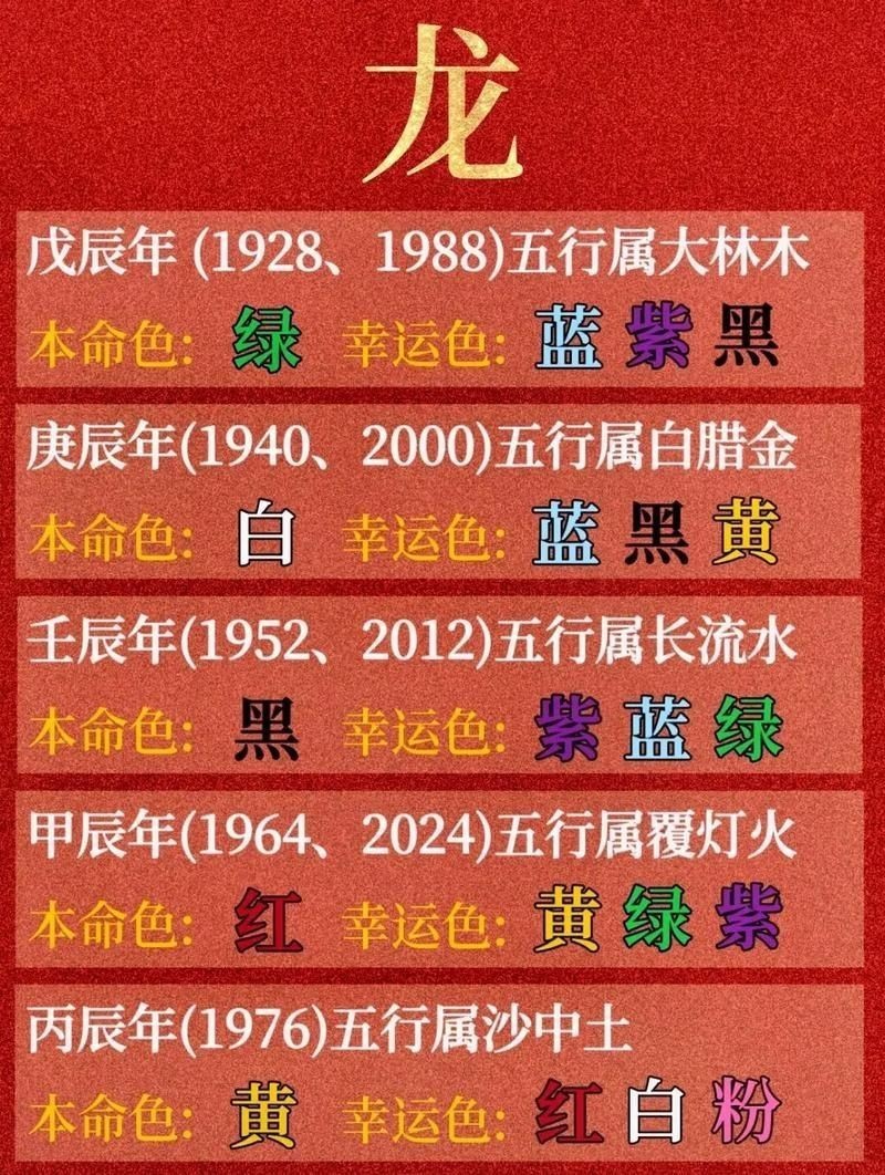 九種顏色的龍圖片：“九種顏色的龍圖片”展現融合傳統美學與現代創意的創意
