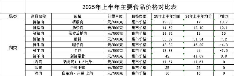 泉州水族批發市場：泉州水族批發市場是東南沿海重要的水族產業集散地