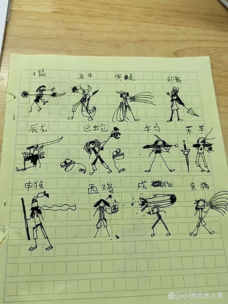 火柴人十二生肖機甲：《火柴人十二生肖機甲》傳統民俗與科幻機甲巧妙結合