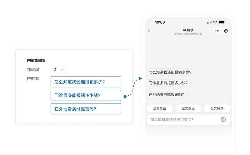 專屬AI解讀：專屬ai解讀與ai解讀神話塔羅智能平臺上線丨