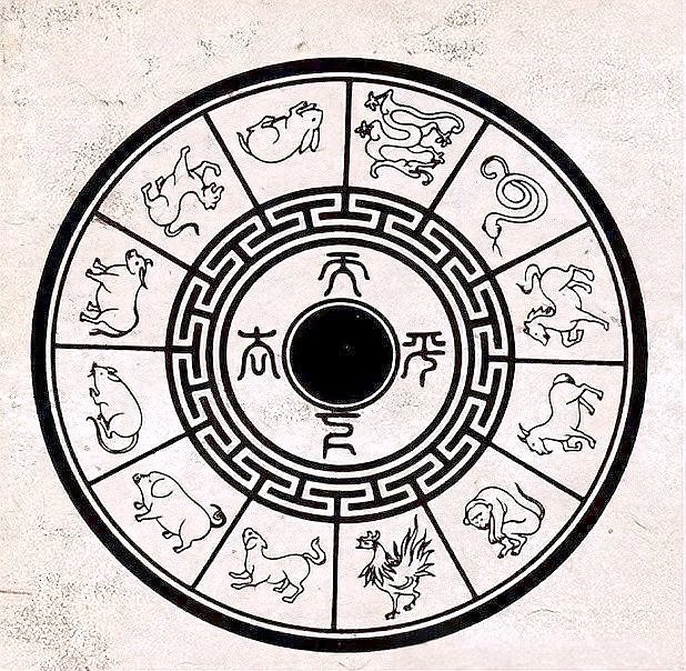 金龍魚代表什么生肖|傳統文化中的金龍魚