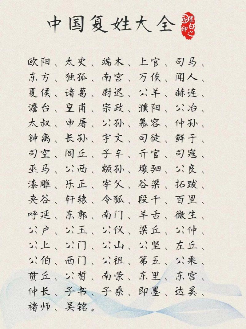 皇族最純正的十個(gè)復(fù)姓|中國(guó)歷史淵源與文化內(nèi)涵，這個(gè)姓氏曾出過15位宰相的家族