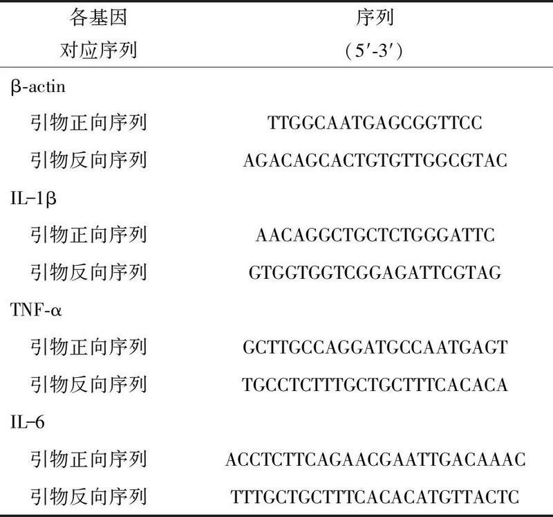 龍躉魚毒性有多強|龍躉魚的副作用