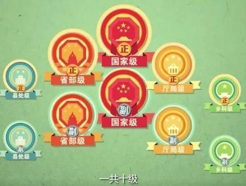 紅興隆管理局屬于什么級(jí)別|紅興隆管理局全稱為黑龍江省農(nóng)墾紅興隆管理局