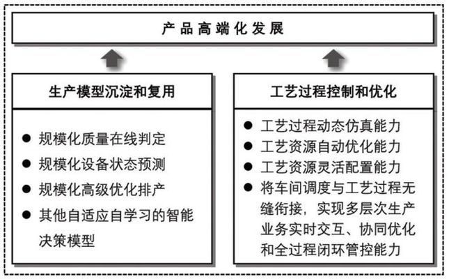 魚腦部有寄生蟲的癥狀及防治方法，魚腦部寄生蟲的癥狀識別與防治措施