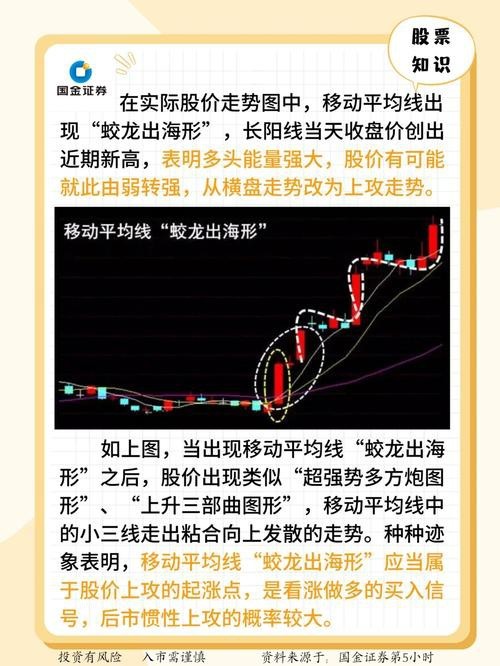 龍魚頭朝向示意圖|《龍魚頭朝向示意圖》
