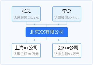 膠州水族店|膠州有哪些水族店？